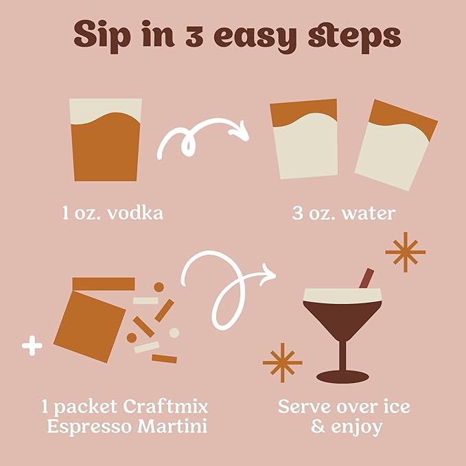 Craftmix - Espresso Martini Cocktail Mixer