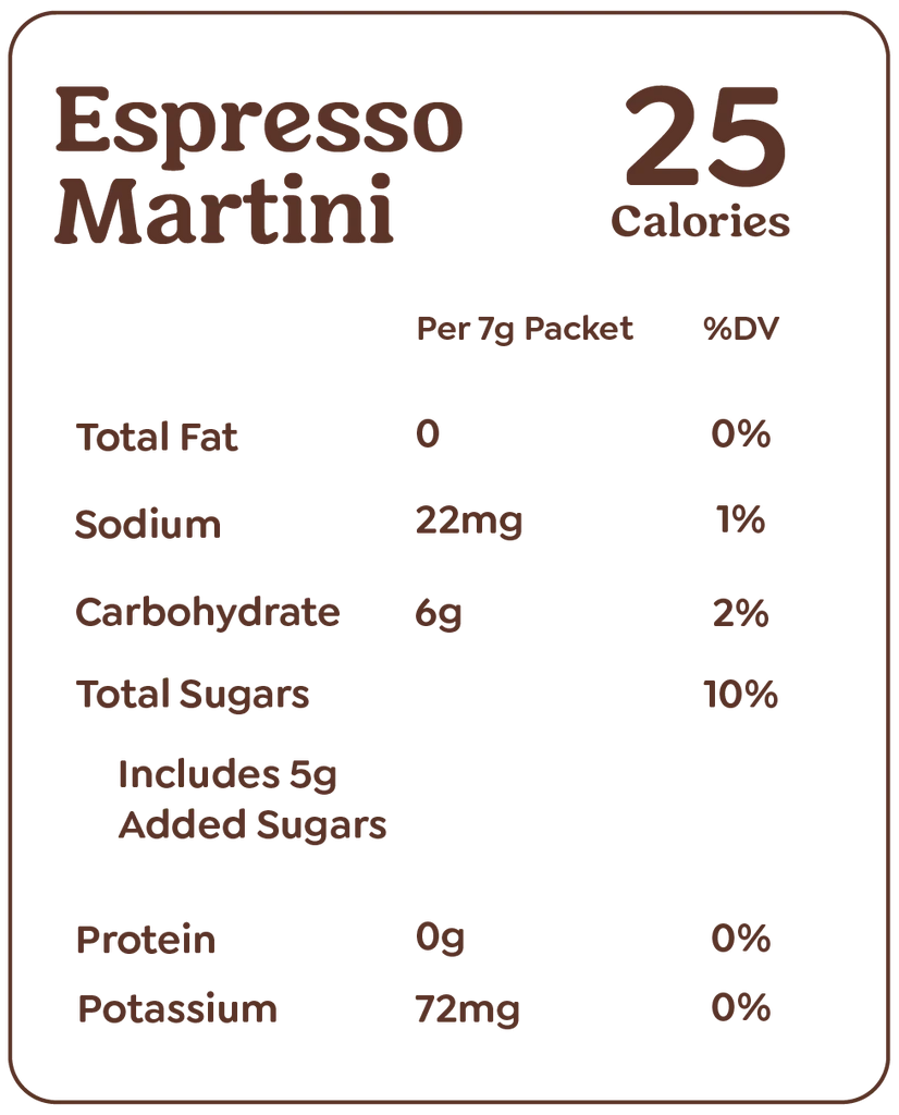 Craftmix - Espresso Martini Cocktail Mixer