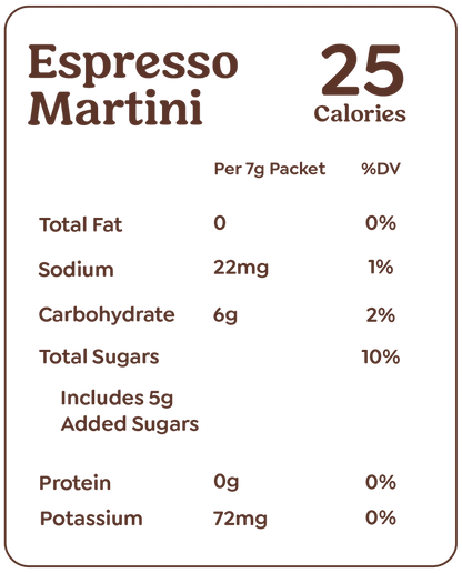 Craftmix - Espresso Martini Cocktail Mixer